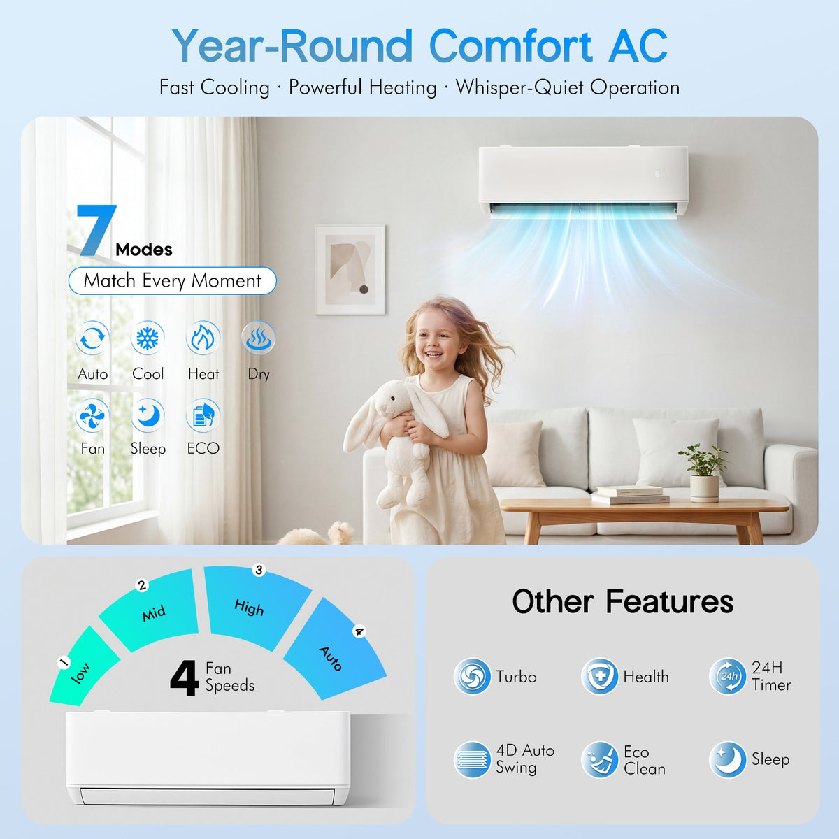 Multi-Zone Ductless Mini Split AC and Heating System (2 & 3 Zone)-3 Zone 28000 BTU (9k+12k+12k)-WIFI