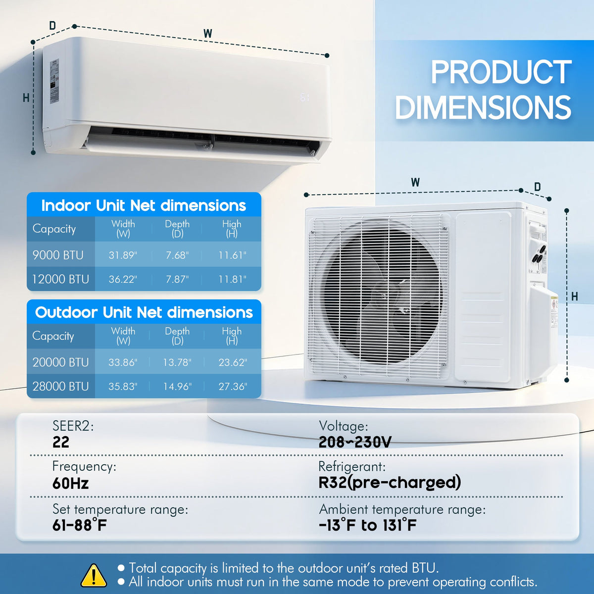 Multi-Zone Ductless Mini Split AC and Heating System (2 & 3 Zone)-3 Zone 28000 BTU (9k+12k+12k)-WIFI