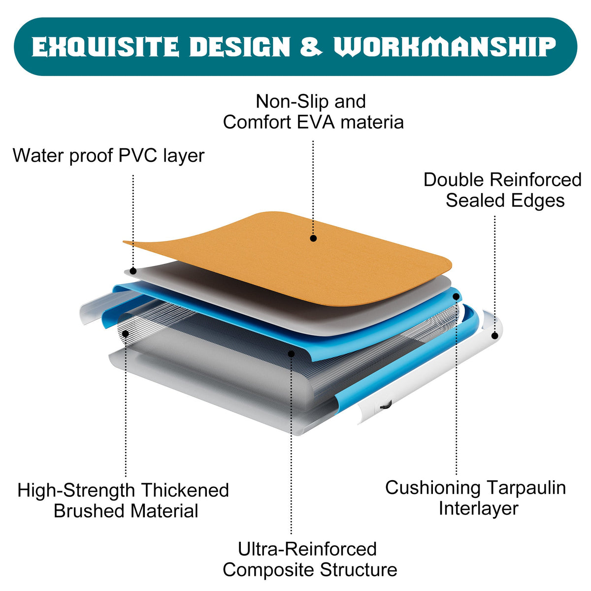 Ploov Inflatable Floating Dock - EVA Surface / 7x7 FT / Brown