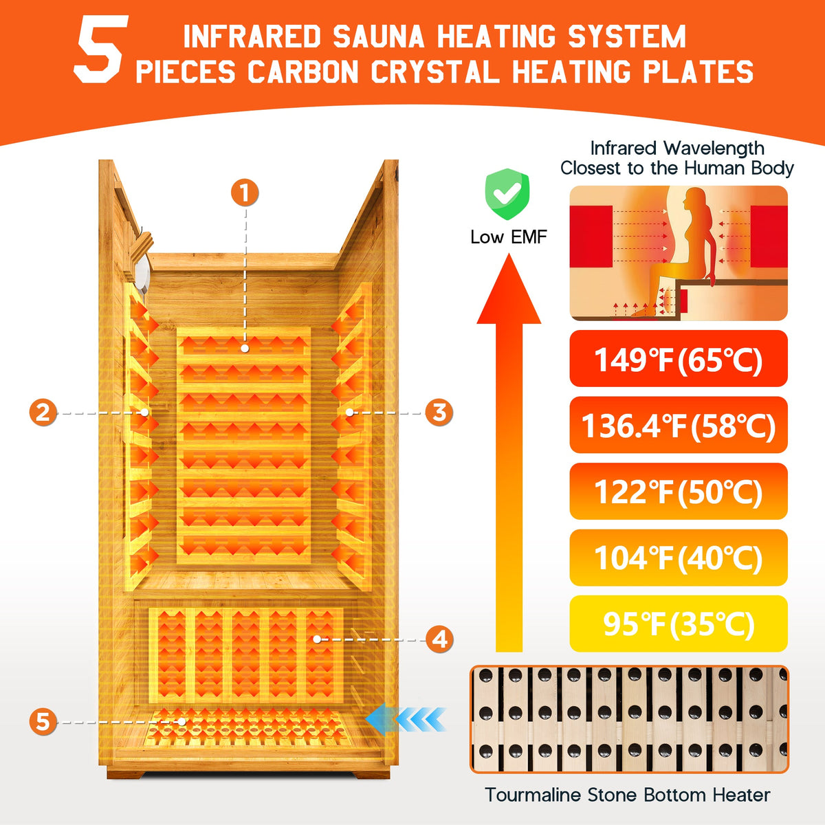 Low EMF Infrared Saunas for Home Amerlife Outdoor 1-Person 33.5*35.4*78.7 Inch