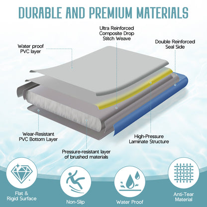 Ploov Inflatable Floating Dock Amerlife