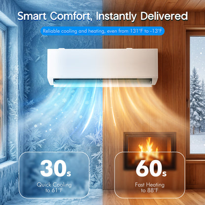 Multi-Zone Ductless Mini Split AC and Heating System (2 & 3 Zone)-3 Zone 28000 BTU (9k+12k+12k)-WIFI