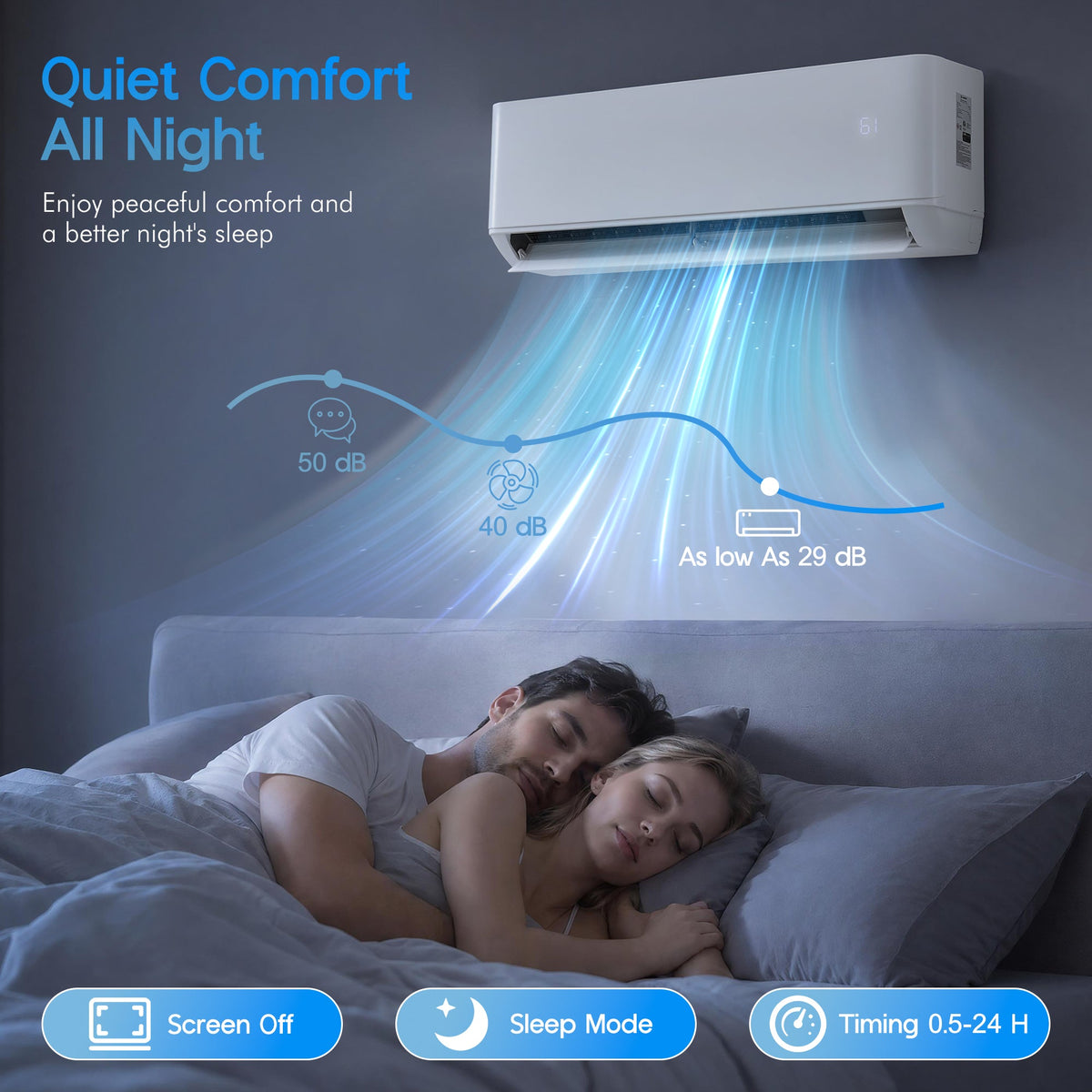 Multi-Zone Ductless Mini Split AC and Heating System (2 & 3 Zone)-3 Zone 28000 BTU (9k+9k+12k)-WIFI